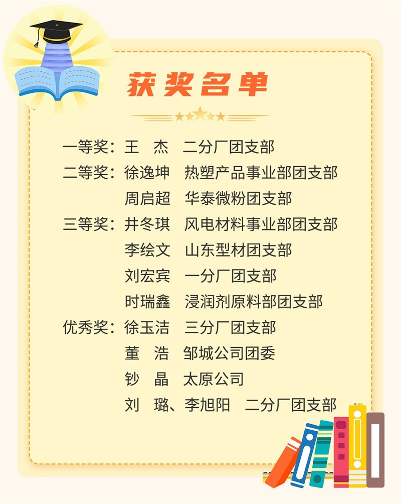 获奖.jpg 获奖.jpg